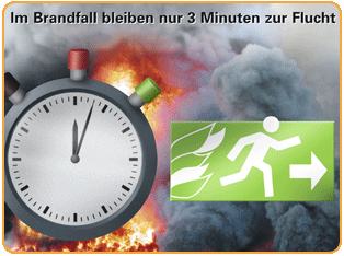 Im Brandfall bleiben nur 3 Minuten zur Flucht