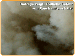  Umfrage zeigt: Tödliche Gefahr von Rauch unterschätzt